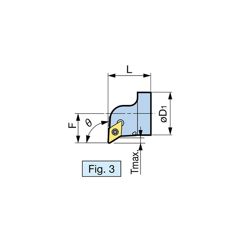 Turning Adapter Screw-on Type B32/B40