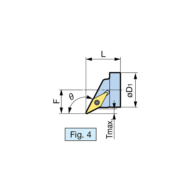 Turning Adapter Screw-on Type B32/B40