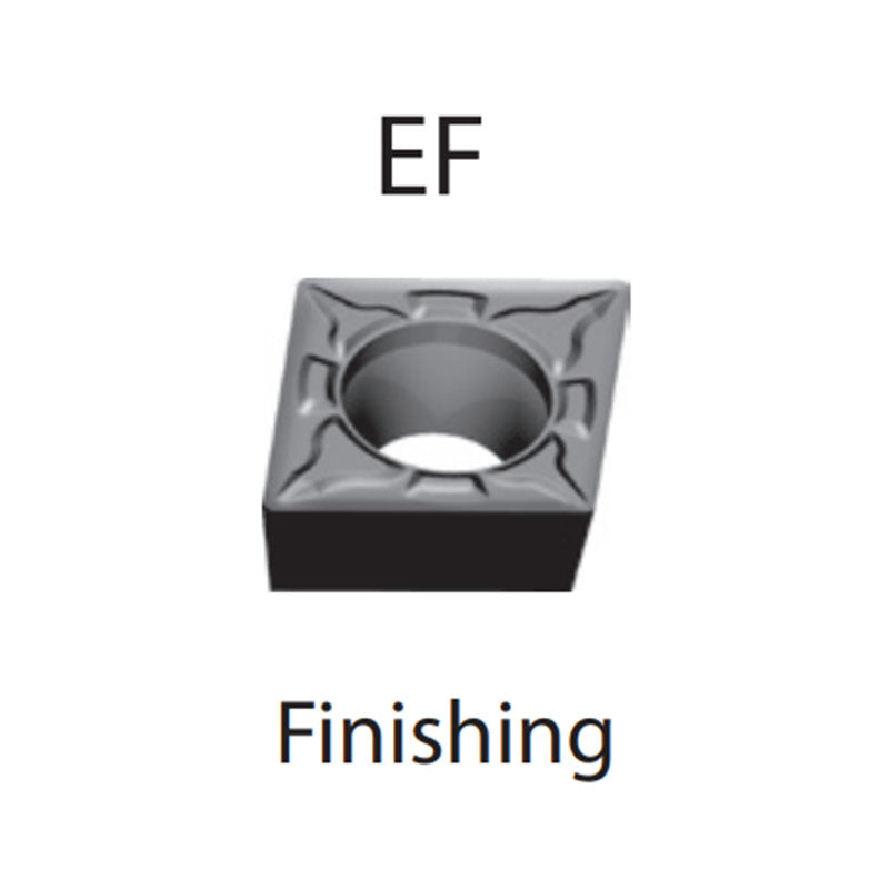 Turning Inserts CCMT 060202/04 09T302/04/08 120404/08 -EF - Makotools Industrial Supply Tools for Metal Cutting