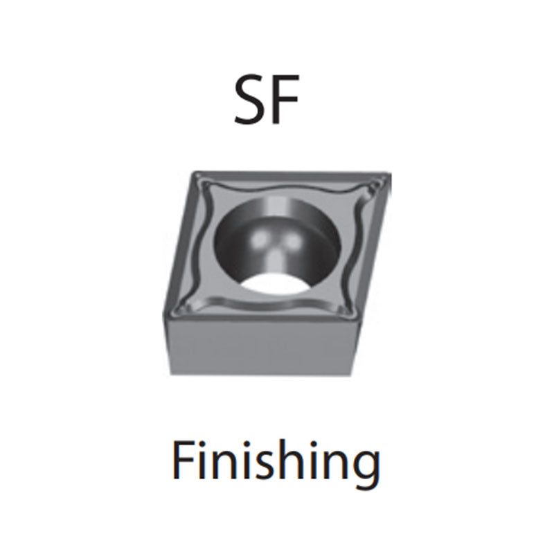 Turning Inserts CPGT 060202/04 09T304 -SF - Makotools Industrial Supply Tools for Metal Cutting