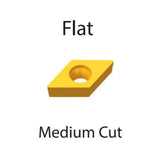 Turning Inserts DCMW 11T304/08 Flat - Makotools Industrial Supply Tools for Metal Cutting