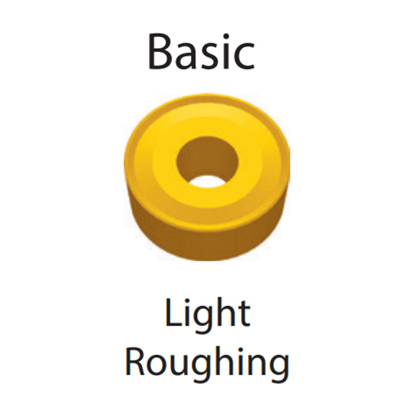 Turning Inserts RCMX 2507MO-1 Basic - Makotools Industrial Supply Tools for Metal Cutting