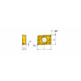 XCGT 04-TA TOPCAP inserts for drilling, boring & face external turning of aluminum - Big-tools Industrial Supply Tools for Metal Cutting