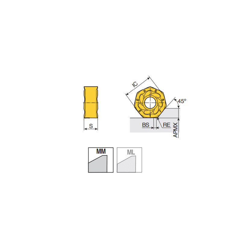 XNHU 06 ANN-MM Ground double-sided inserts of economical 14 cutting edges with optimized geometry for cast iron of max. depth of cut 3.5 mm - Big-tools Industrial Supply Tools for Metal Cutting