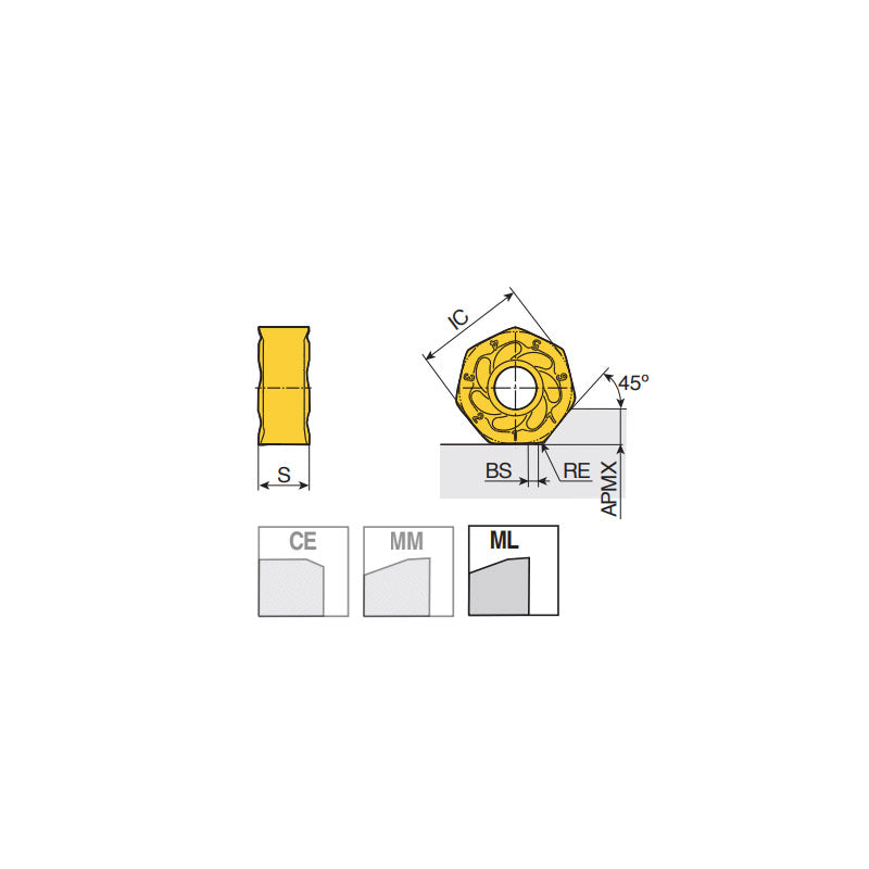 XNHU 09 ANTN-ML Ground double-sided inserts of economical 14 cutting edges with sharp & positive geometry for difficult-to-cut material in max. depth of cut 5.0 mm - Big-tools Industrial Supply Tools for Metal Cutting